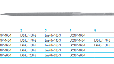 Vallorbe Three Square/Triangle Files LA2407 - Image 3